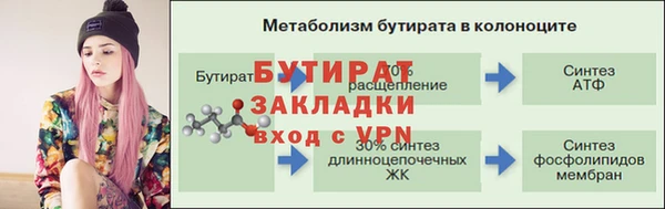 mdpv Володарск